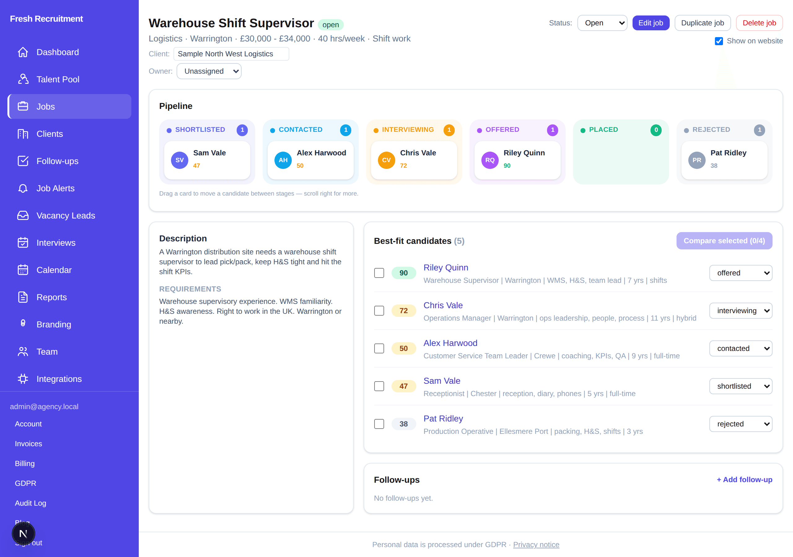 Demo pipeline for a Warehouse Shift Supervisor role with candidates in shortlisted, contacted, interviewing, offered and rejected columns.
